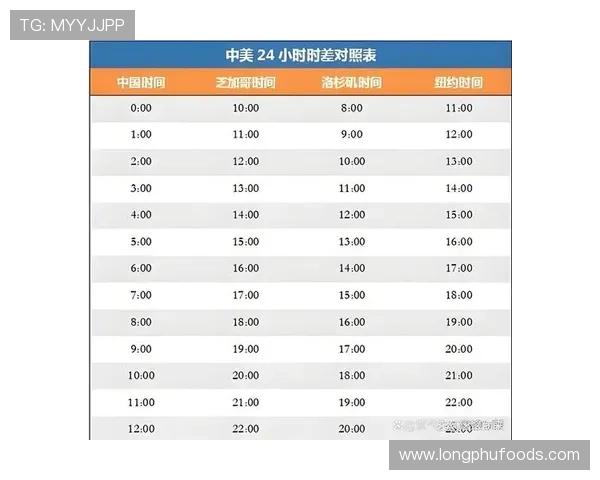 2026年世界杯比赛时间何时公布,北京时间安排何时公布详细信息