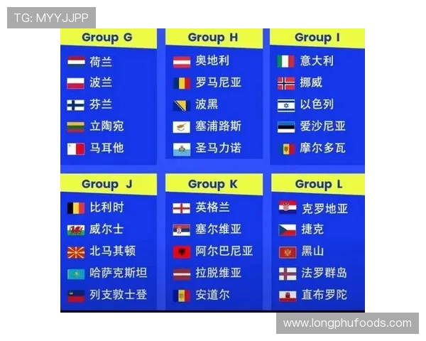 2026年欧洲区世界杯预选赛积分榜最新更新情况详解及未来赛程预测