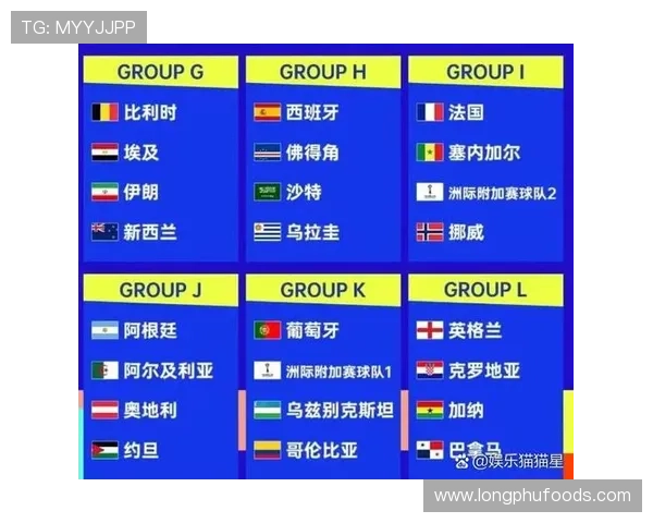 2026美加墨世界杯预选赛各州比赛结果实时更新与赛后分析报告